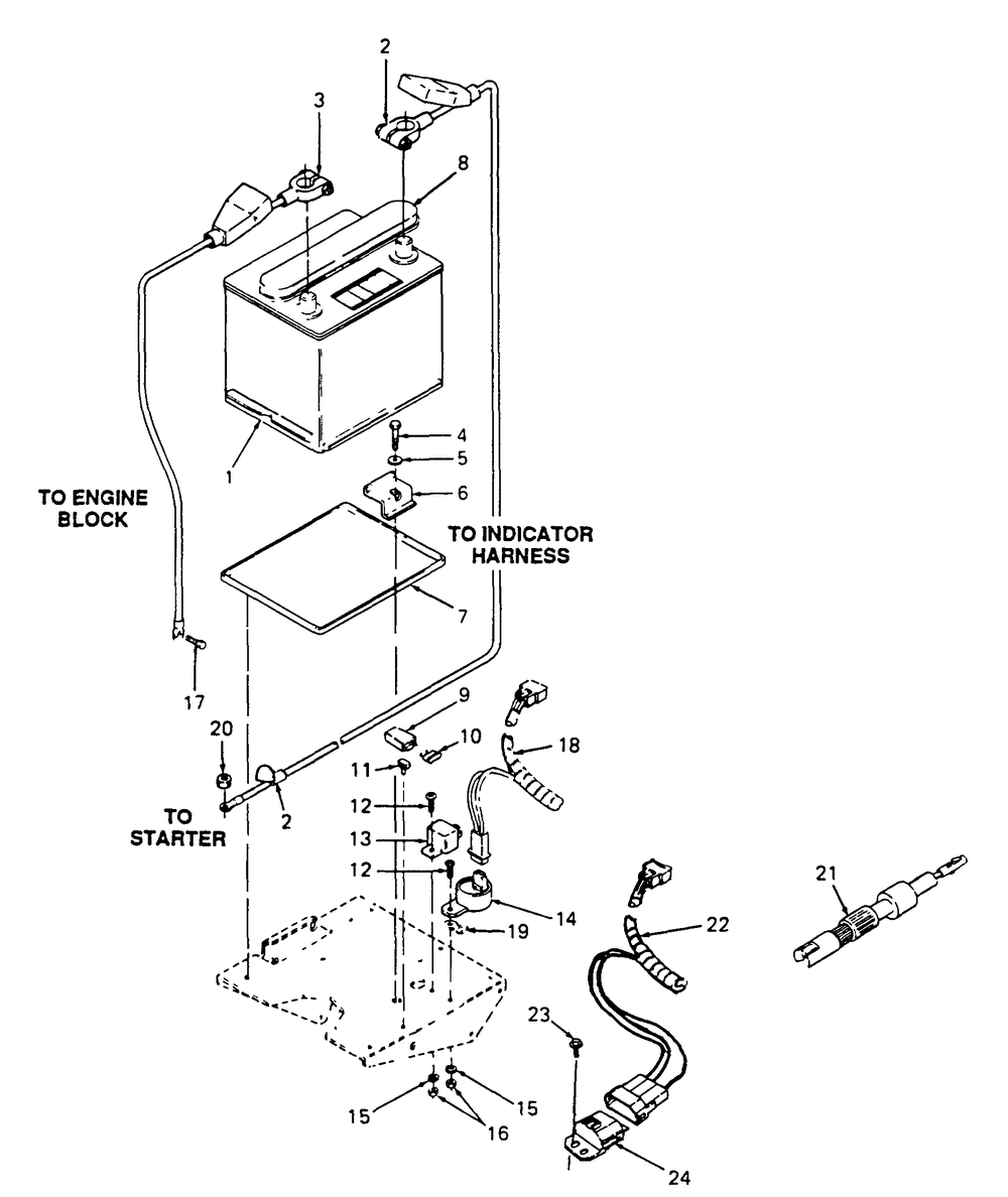 Battery And Electrical Components Diagram and Parts List for 2284 864501-899000-145734100-146734100-14A734100 Cub Cadet Lawn Tractor